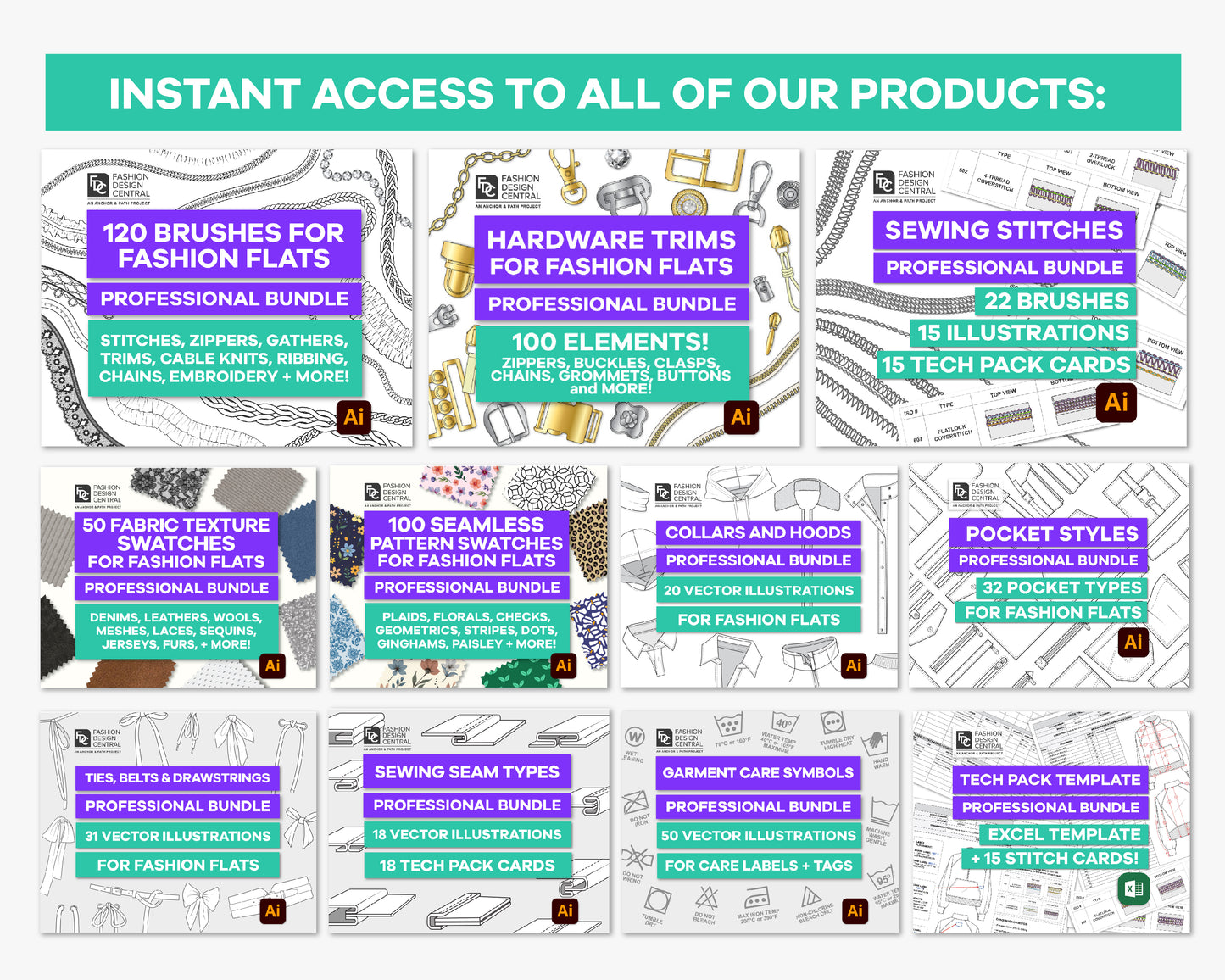 The Ultimate Fashion Design Toolkit for Adobe Illustrator – 500+ Brushes & Assets [Save 60%!]