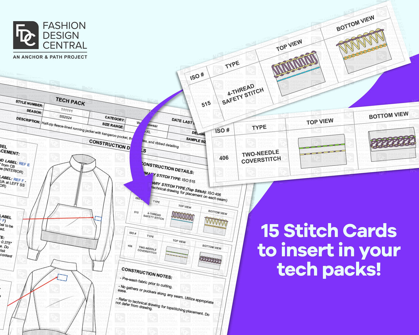 22 Professional Stitch Brushes & 15 Technical Stitch Drawings for Adobe Illustrator